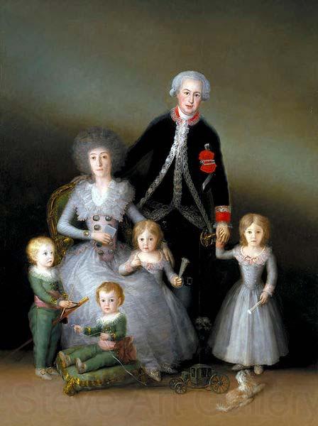 Francisco de Goya The Family of the Duke of Osuna Norge oil painting art